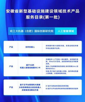 “科創(chuàng)產(chǎn)教”立“皖” HRG合肥多項方案入選全國首個“新基建”服務(wù)目錄，技術(shù)賦能新篇章