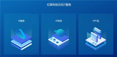 憶享科技云化IT服務(wù)全面升級，全力深耕DevOps自動化運維領(lǐng)域